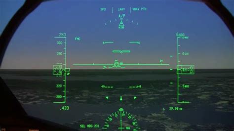 HUD .